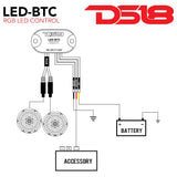 DS18 LED Light Bluetooth Control Works w/Android  iPhone [LED-BTC]